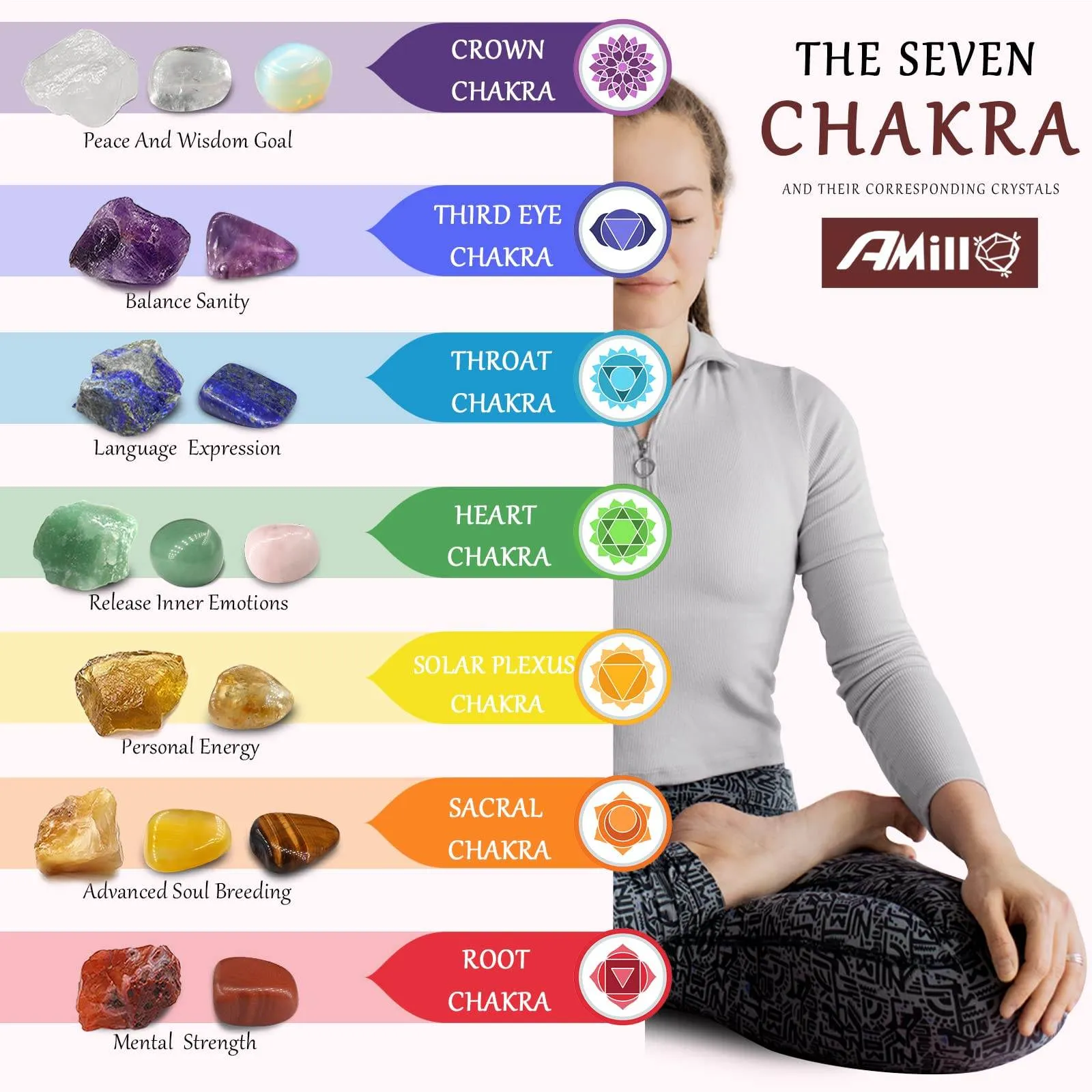 AMill 23PCS Natural Crystals and Healing Stones Set, 7 Raw Chakra Stones,10pcs Tumbled Stones, Pink Pillar Crystal Necklaces & Pendulum, White Pyramid & Pillar, 50g Stones Assorted, Wooden Box